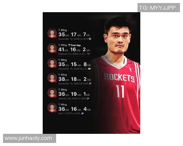 姚明傻眼了NBA赛场上意外事件引发球迷热议与媒体关注